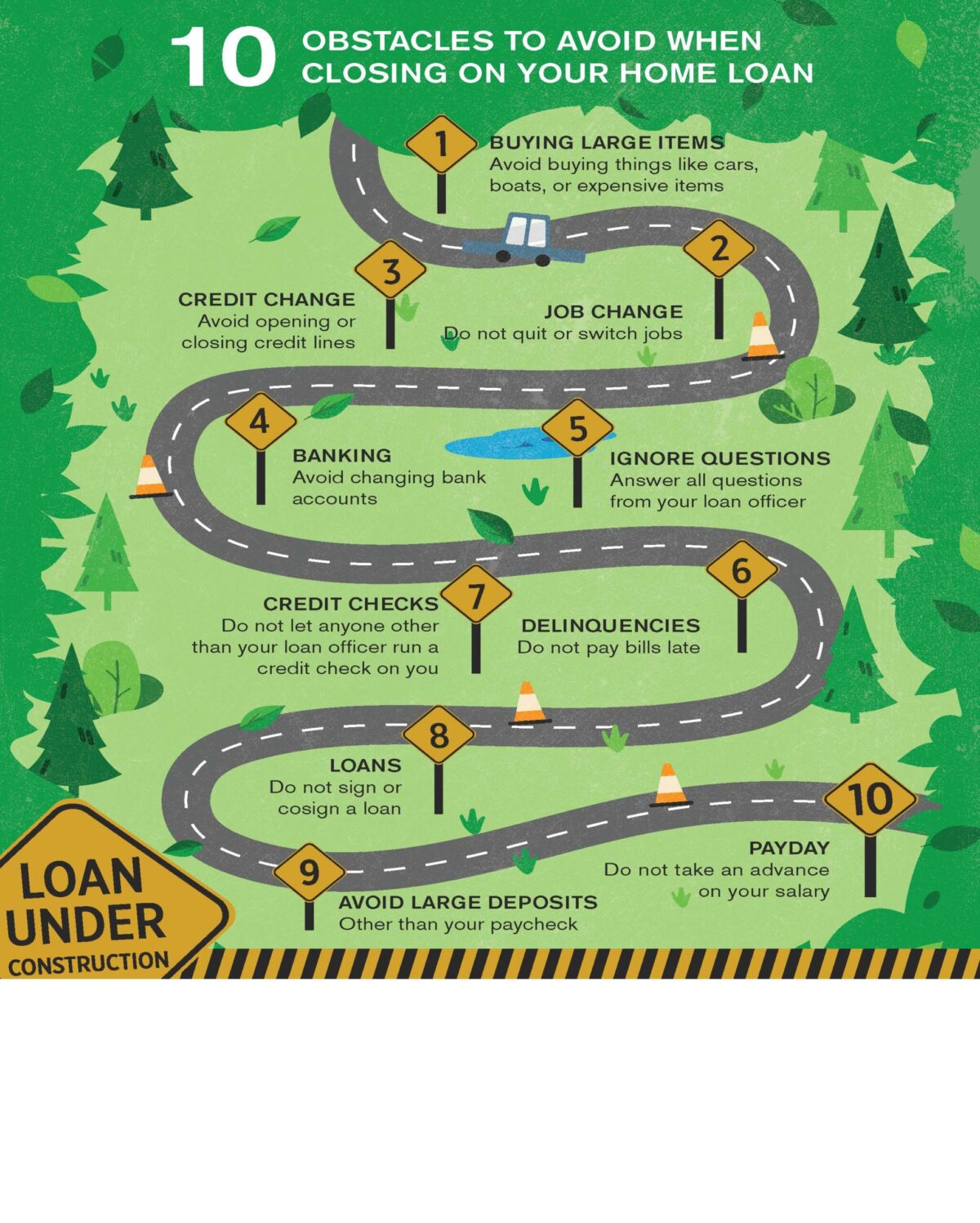 10 Obstacles to Avoid when Closing on Your Home Loan